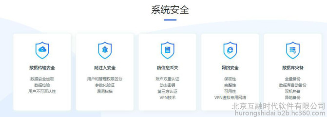 區塊鏈技術賦能實體經濟 房產、電商與信息安全的新篇章